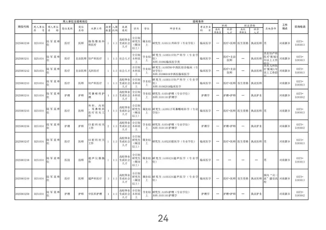 1CD17